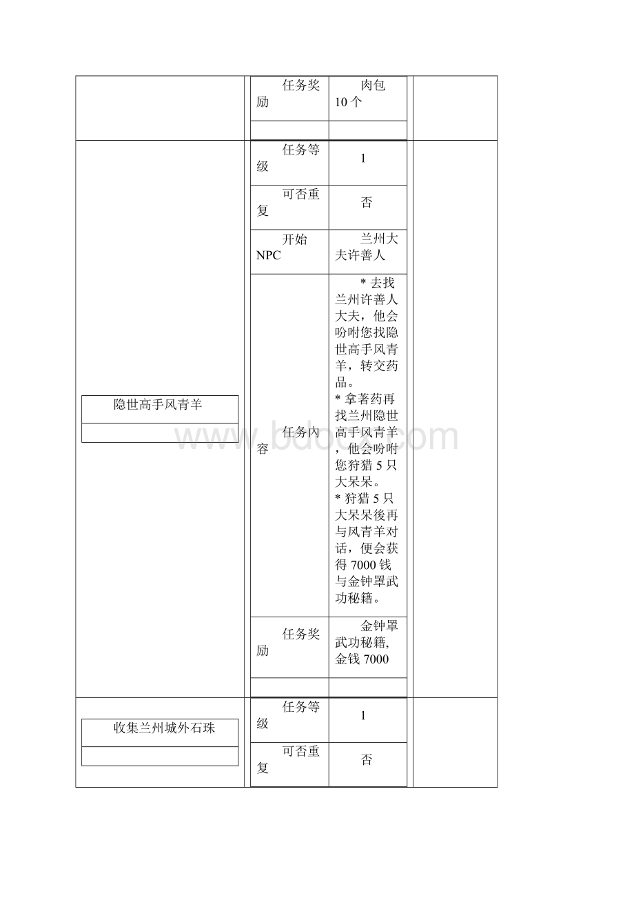 新墨香1到70级任务全套.docx_第3页