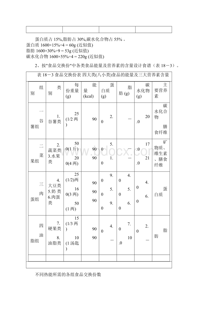 食谱编制地方法与步骤6Word格式文档下载.docx_第3页