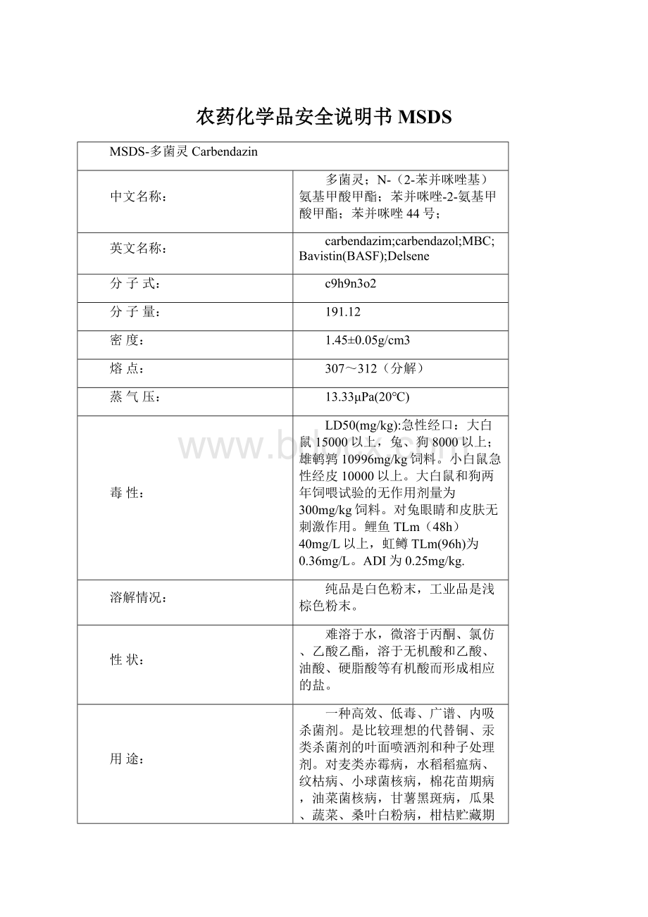 农药化学品安全说明书MSDS文档格式.docx_第1页