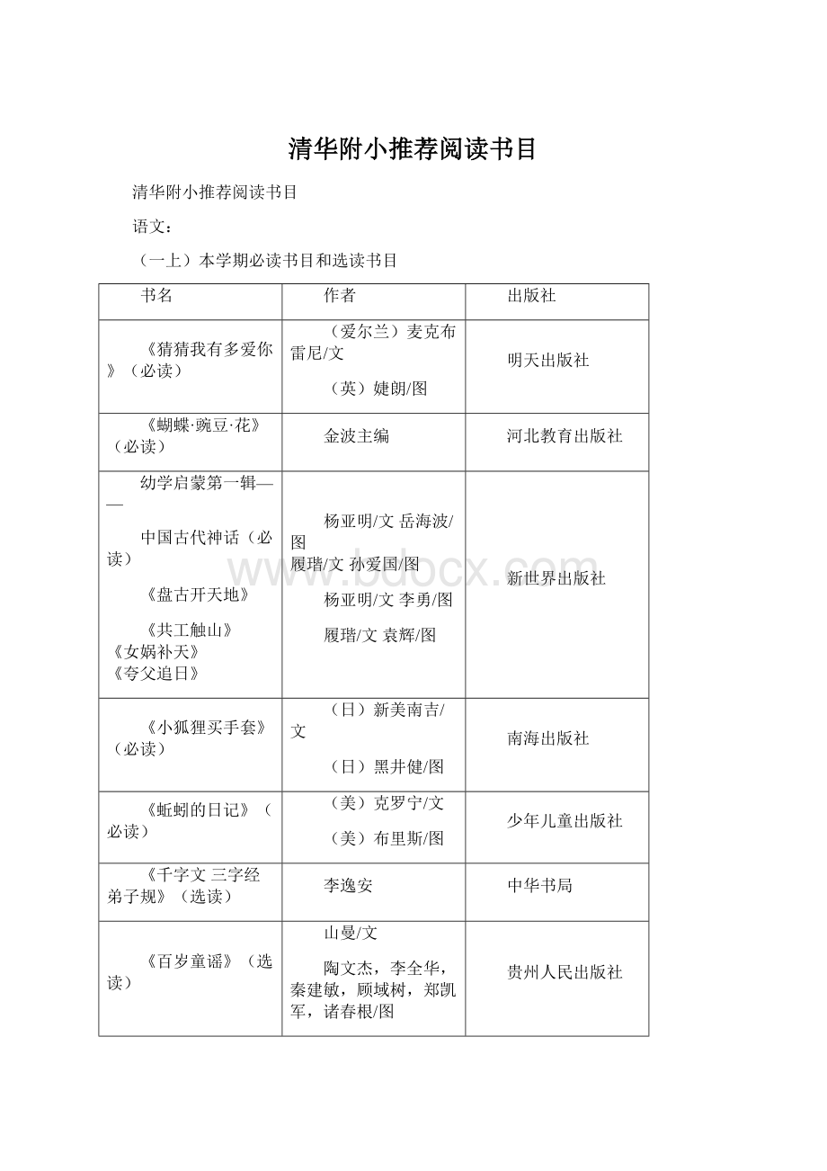 清华附小推荐阅读书目Word格式文档下载.docx_第1页