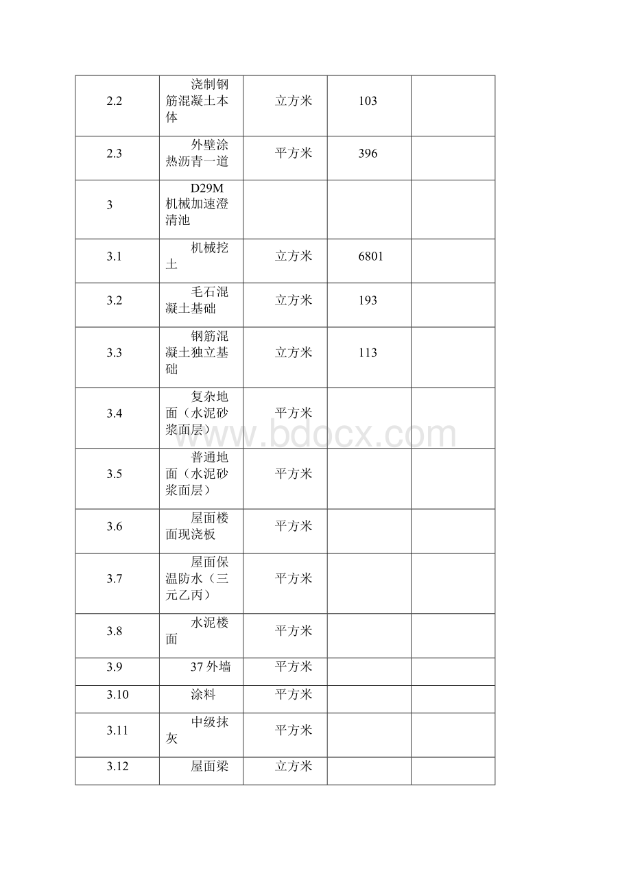 中宁净化站施工组织设计Word文档格式.docx_第3页