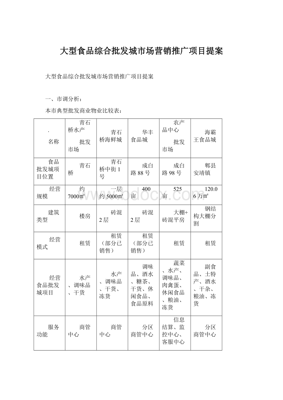 大型食品综合批发城市场营销推广项目提案Word文档下载推荐.docx