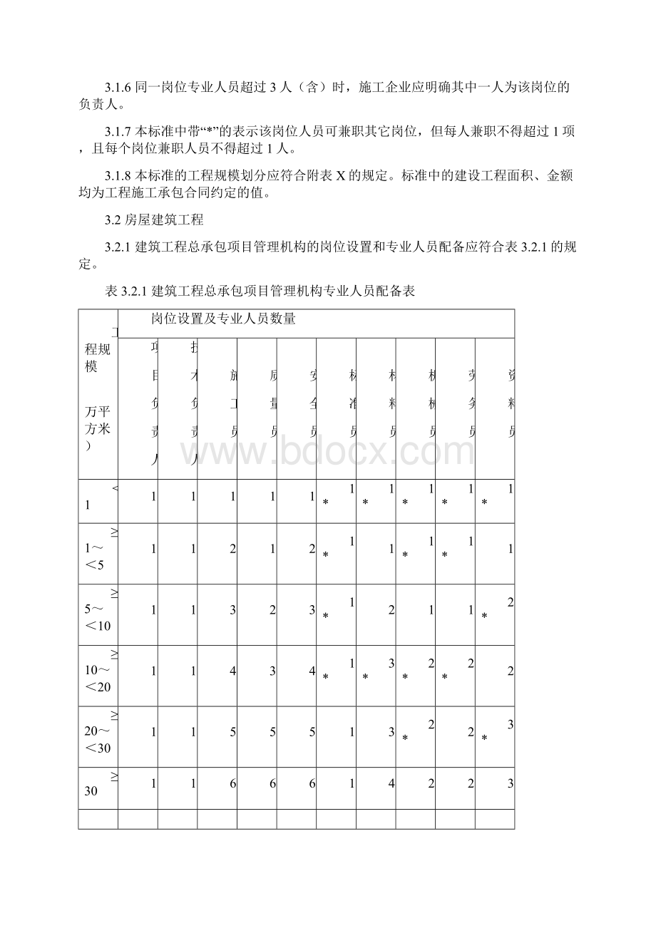 《施工现场八大员配置的规定》Word下载.docx_第2页