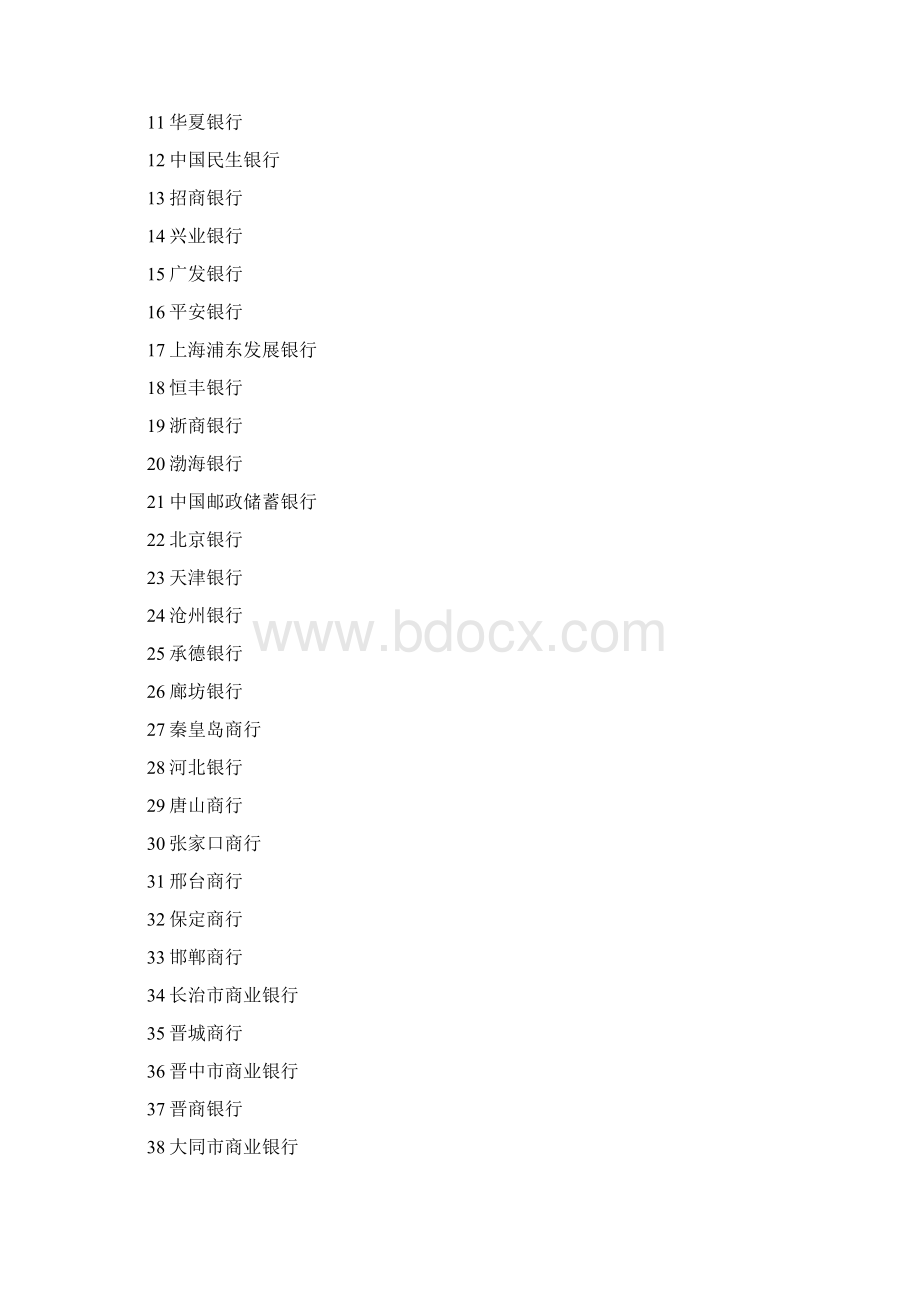 中国有哪些银行Word格式.docx_第2页