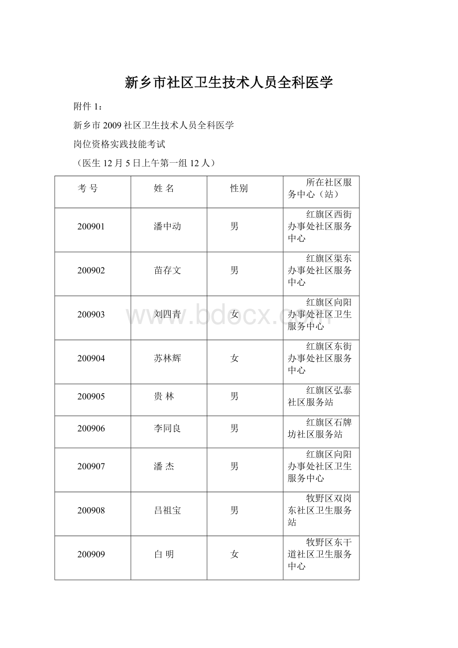 新乡市社区卫生技术人员全科医学Word格式文档下载.docx_第1页