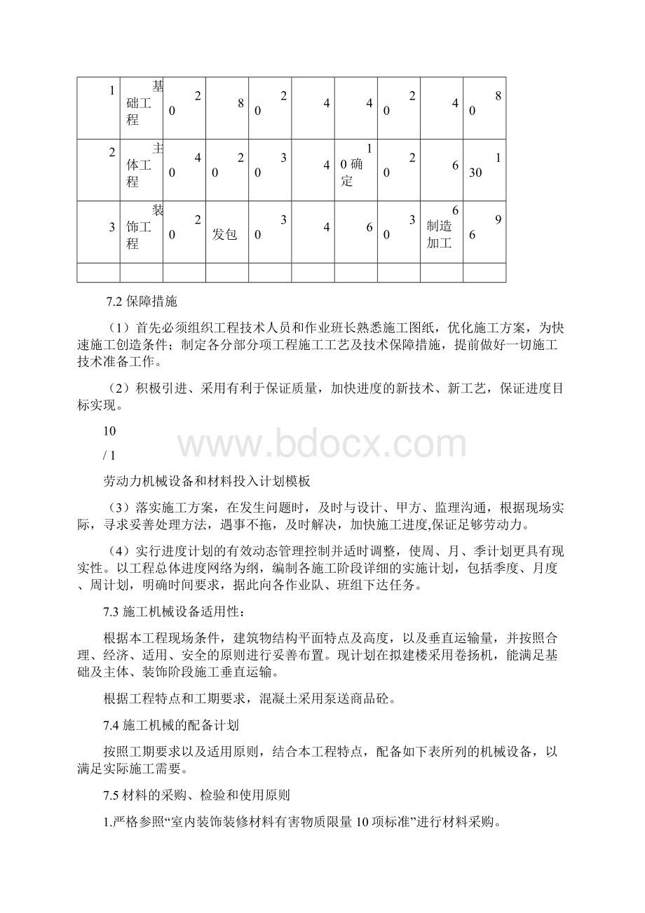 劳动力机械设备和材料投入计划模板.docx_第2页