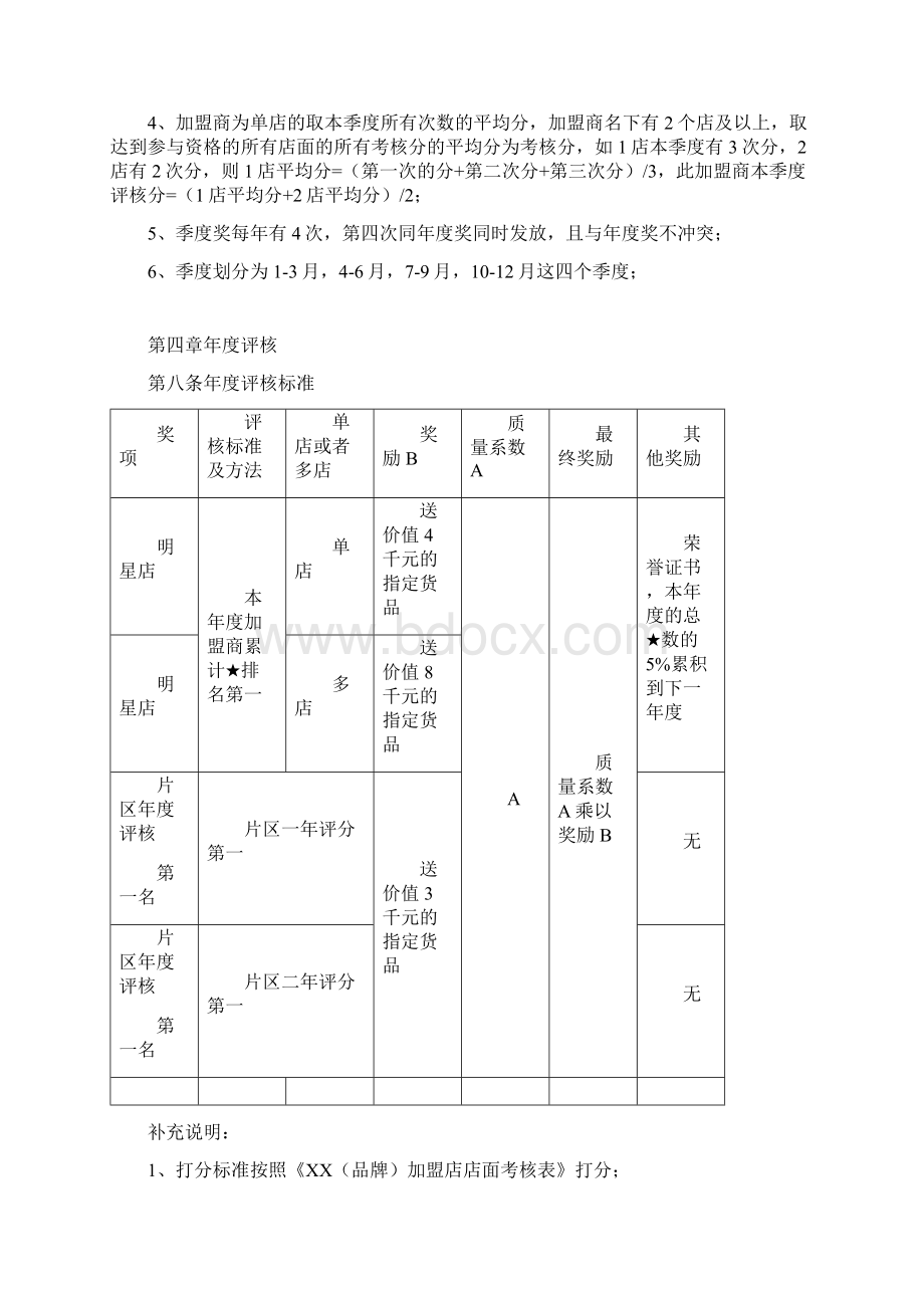 加盟店考核激励制度.docx_第3页