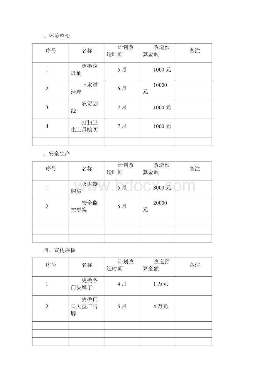 农贸市场提升改造档案资料.docx_第2页