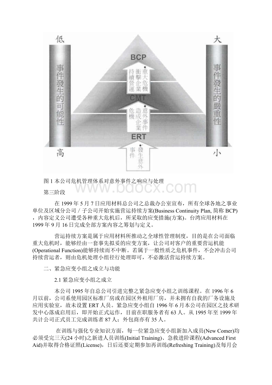 党政领导干部危机管理培训.docx_第3页