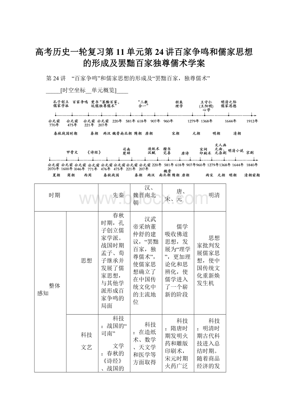 高考历史一轮复习第11单元第24讲百家争鸣和儒家思想的形成及罢黜百家独尊儒术学案.docx