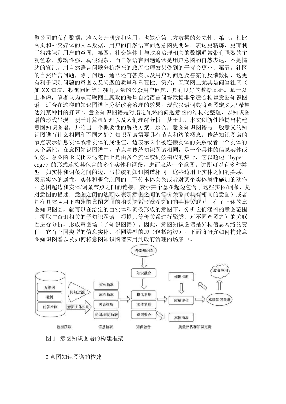 意图知识图谱的构建与应用文档格式.docx_第2页