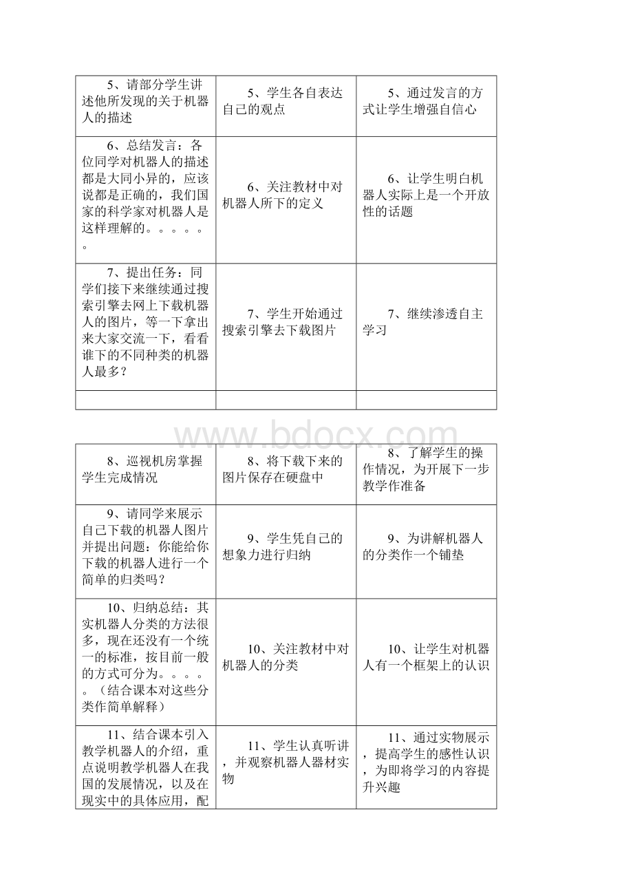 九年级下册信息技术教案Word格式.docx_第2页