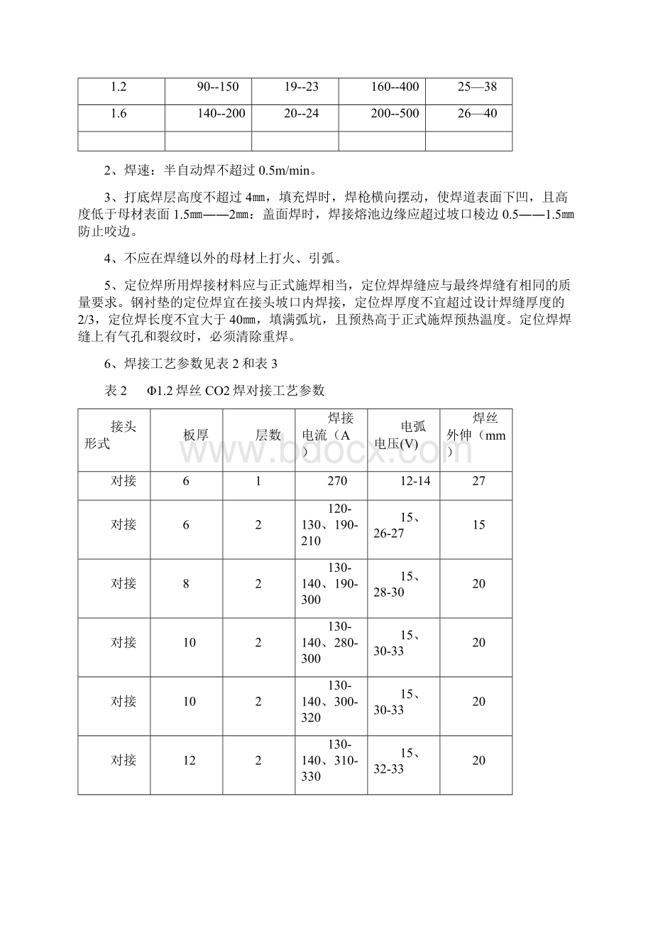 CO2气体保护焊焊接通用工艺Word文档下载推荐.docx_第3页