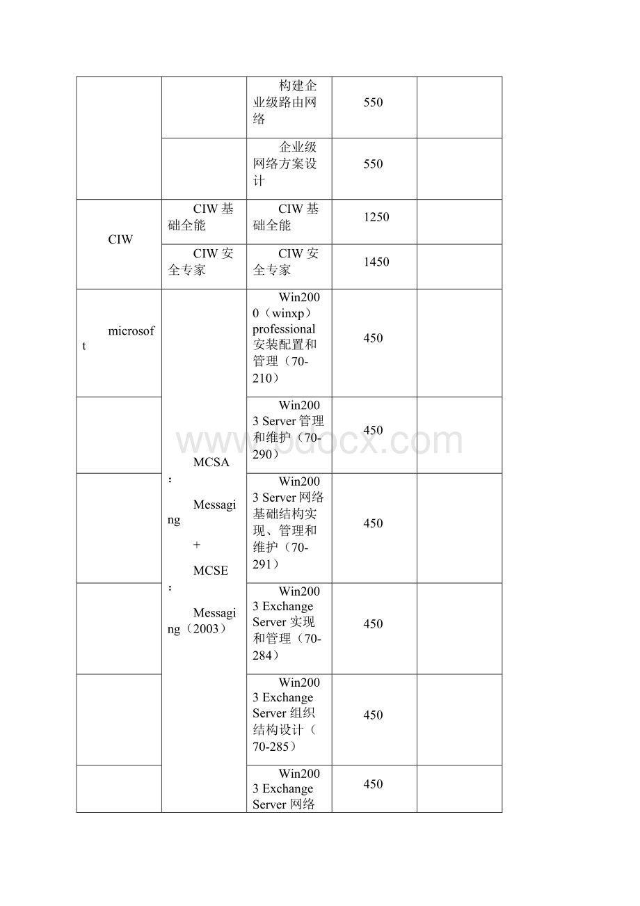 Aerfrqa计算机网络认证考试Word文件下载.docx_第2页