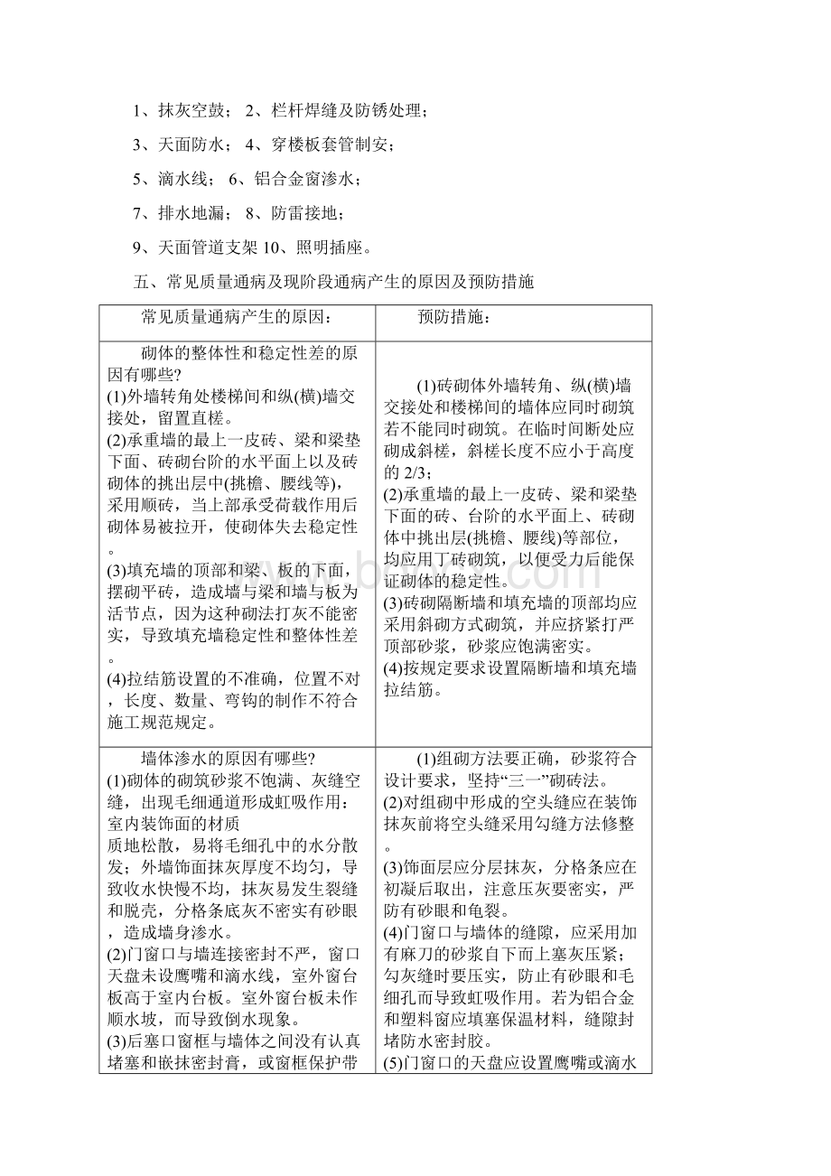 质量通病防治活动开展细则.docx_第3页