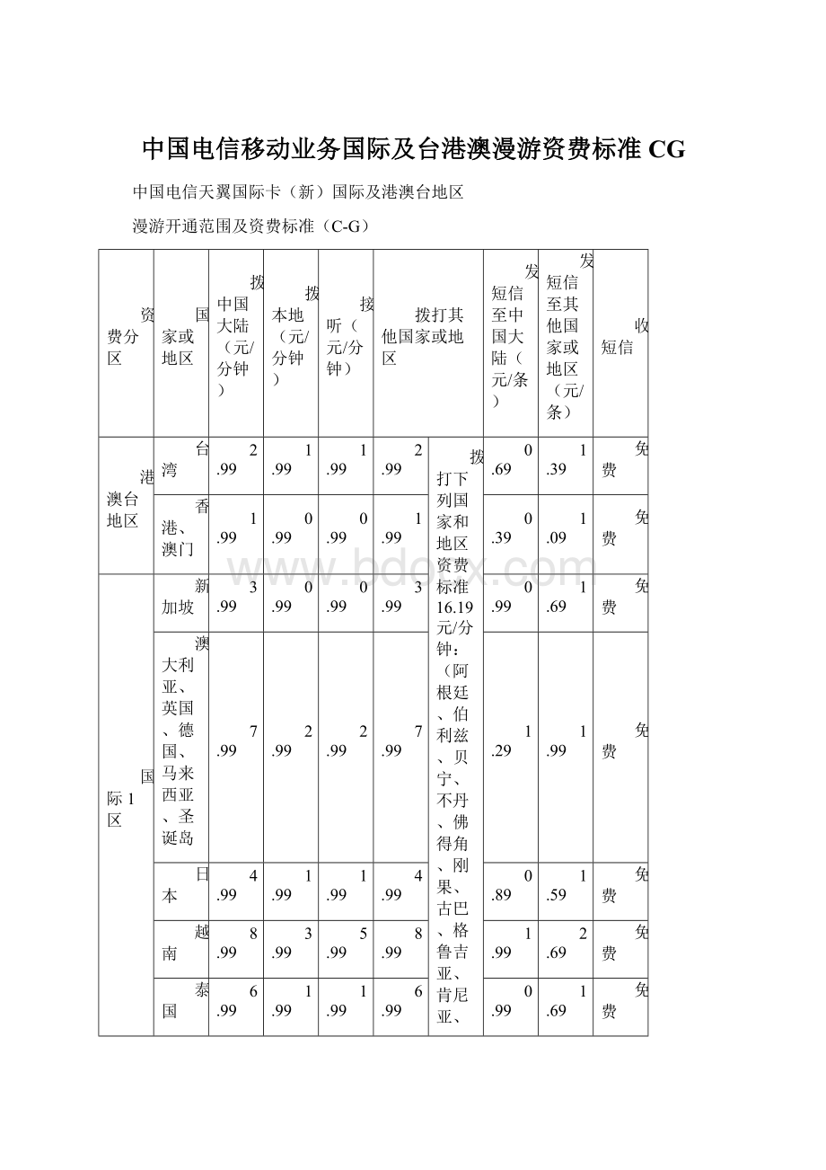 中国电信移动业务国际及台港澳漫游资费标准CGWord格式.docx_第1页