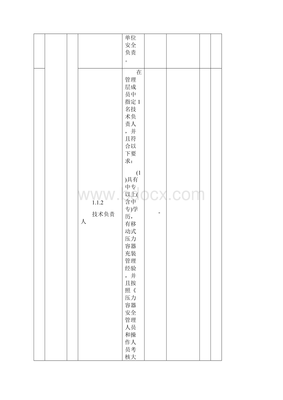 充装检查表8.docx_第2页