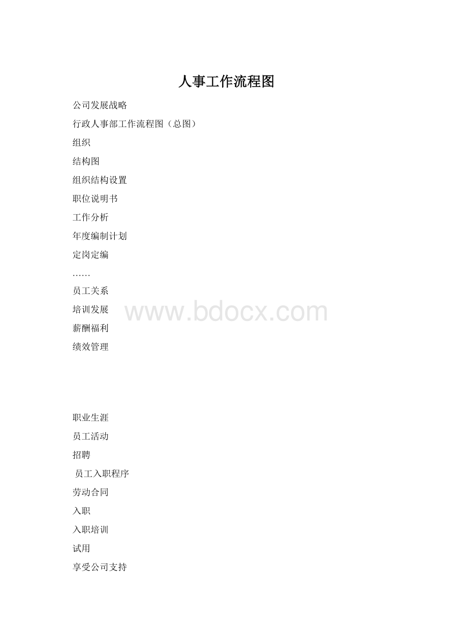 人事工作流程图Word文件下载.docx