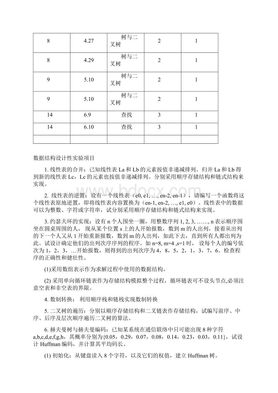 本数据结构实验教案.docx_第2页