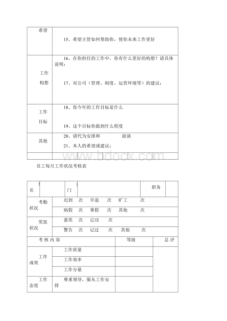 员工绩效考核样表.docx_第3页