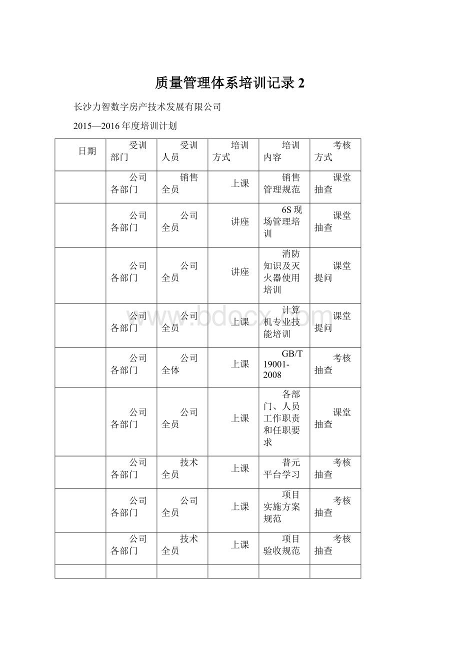 质量管理体系培训记录 2.docx