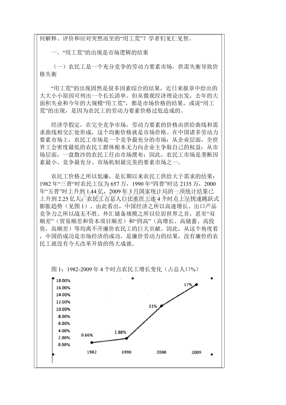 如何从经济学角度看待用工荒.docx_第2页