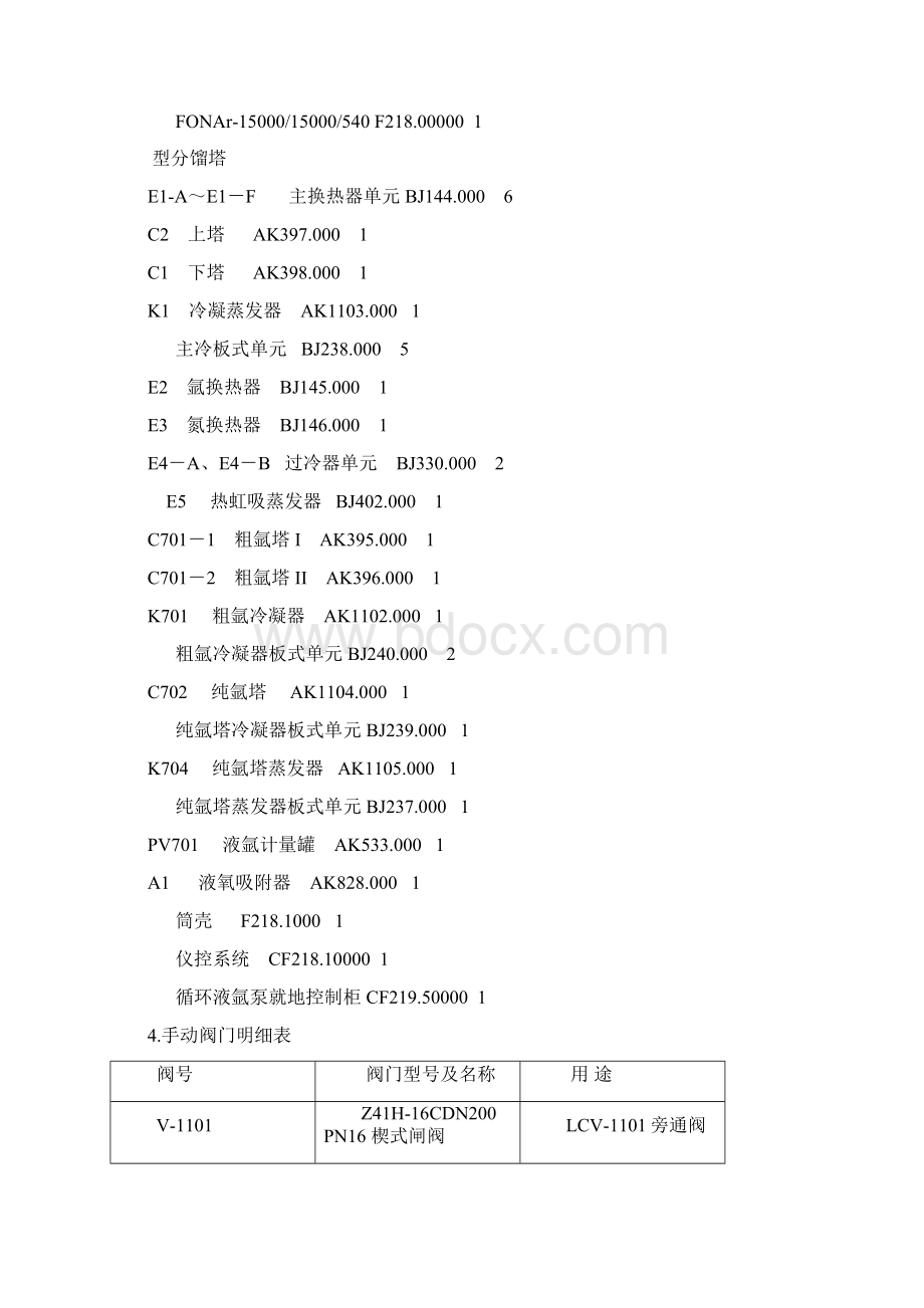 操作规程中国气体分离设备商务网Word文档格式.docx_第2页