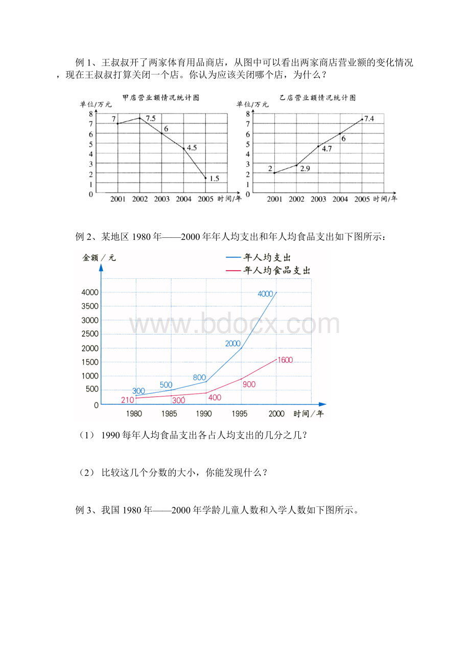 东直门校区四年级数学 复式折线图 任微Word文档下载推荐.docx_第2页