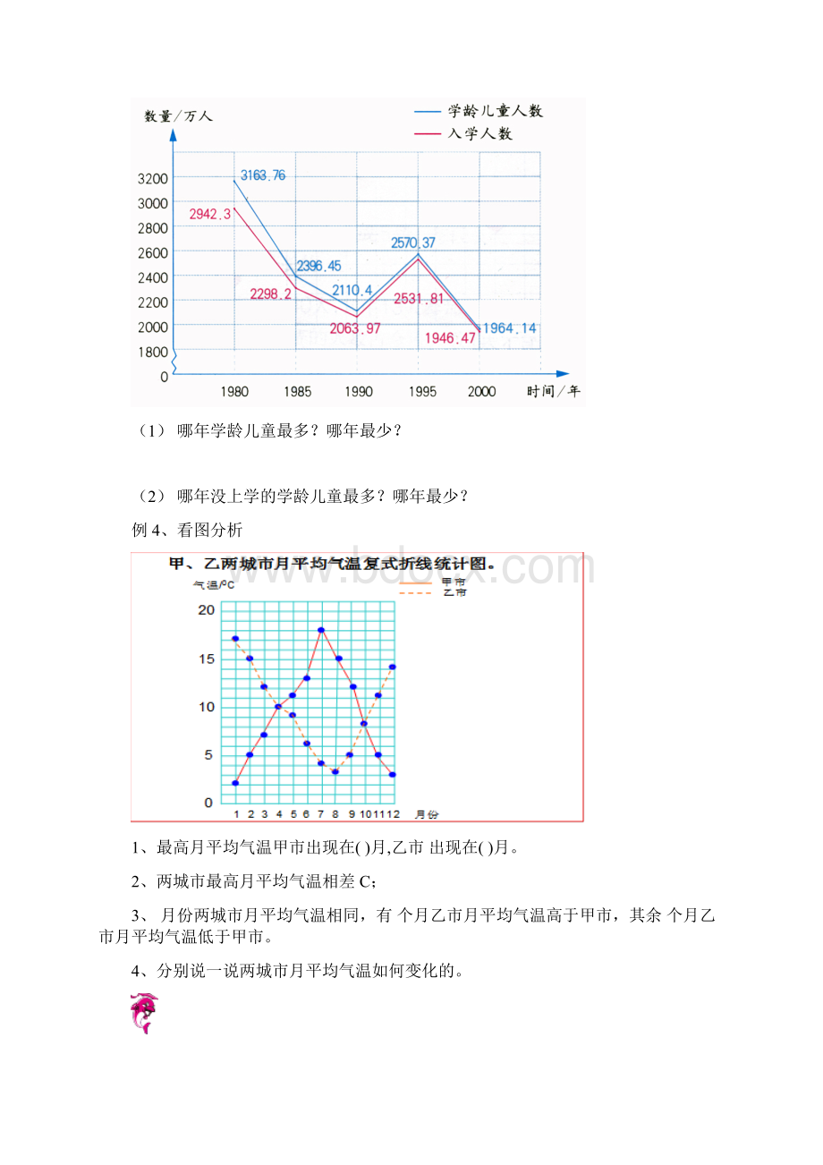 东直门校区四年级数学 复式折线图 任微Word文档下载推荐.docx_第3页