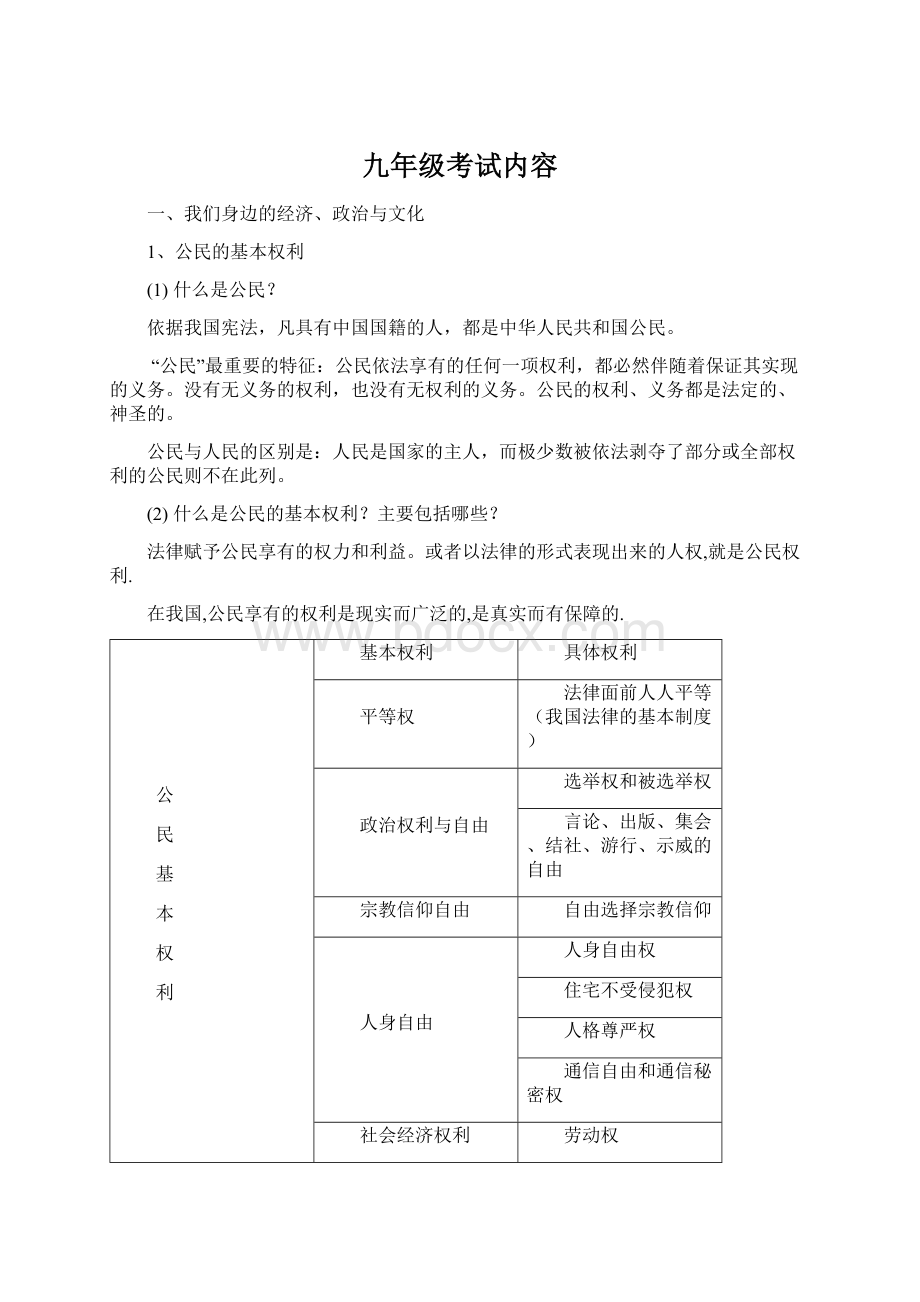 九年级考试内容Word文档下载推荐.docx