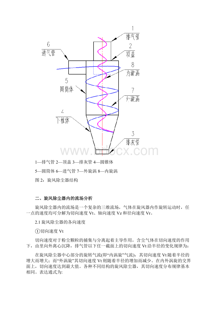 浅谈旋风除尘器设计制作陶瓷行业Word下载.docx_第3页