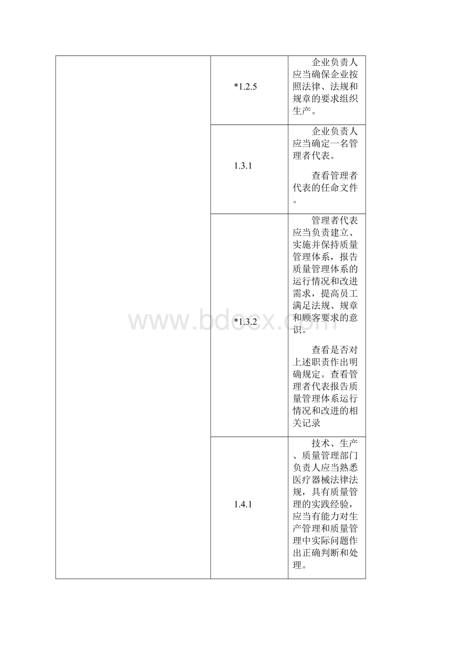 医疗器械生产质量管理规范现场检查指导原则3Word文档格式.docx_第3页