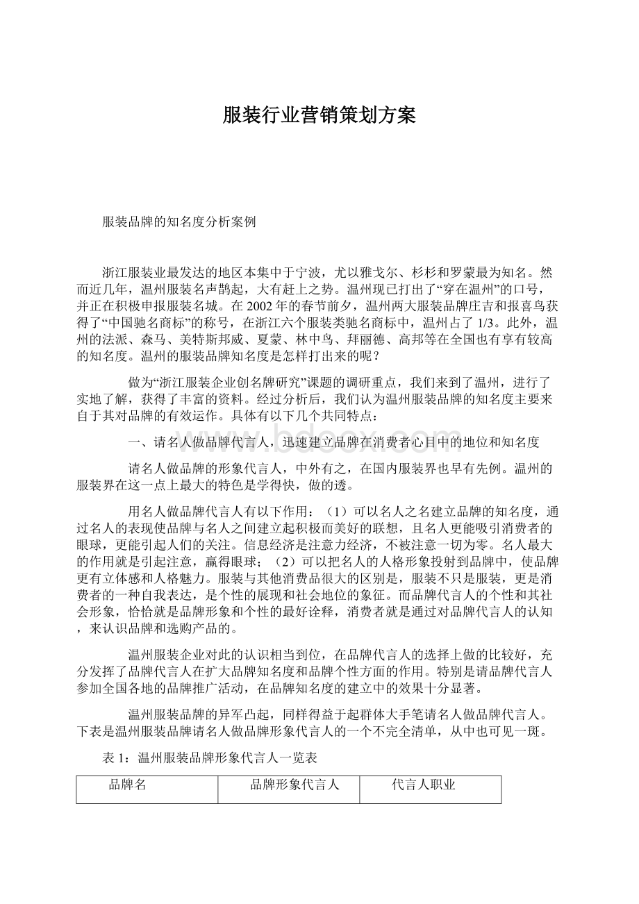 服装行业营销策划方案Word文档下载推荐.docx