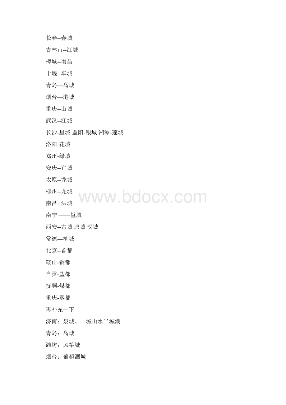 中国城市简称大全.docx_第2页