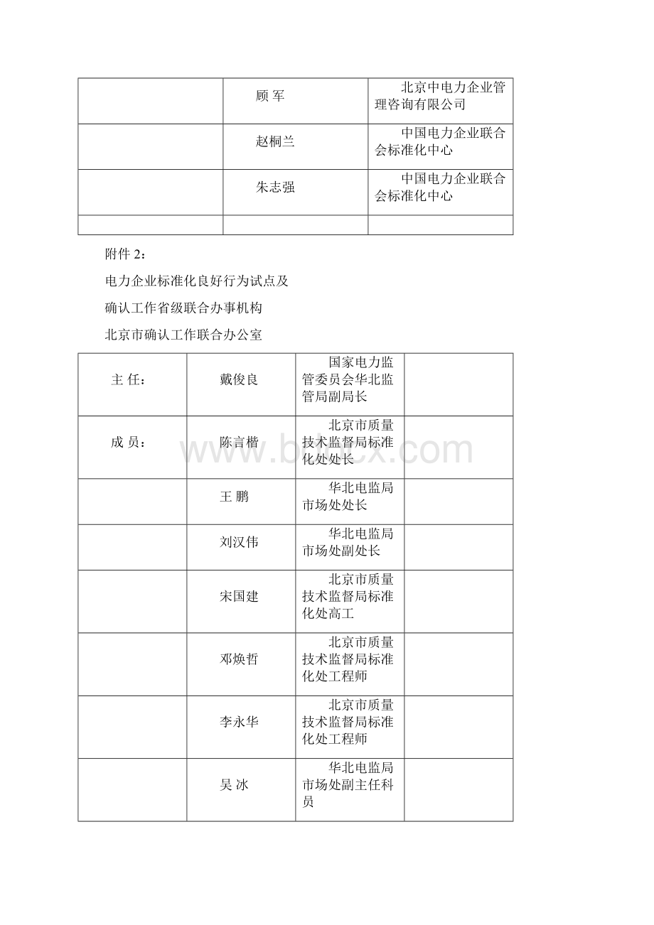 电力企业标准化良好行为试点及确认工作办公室.docx_第2页