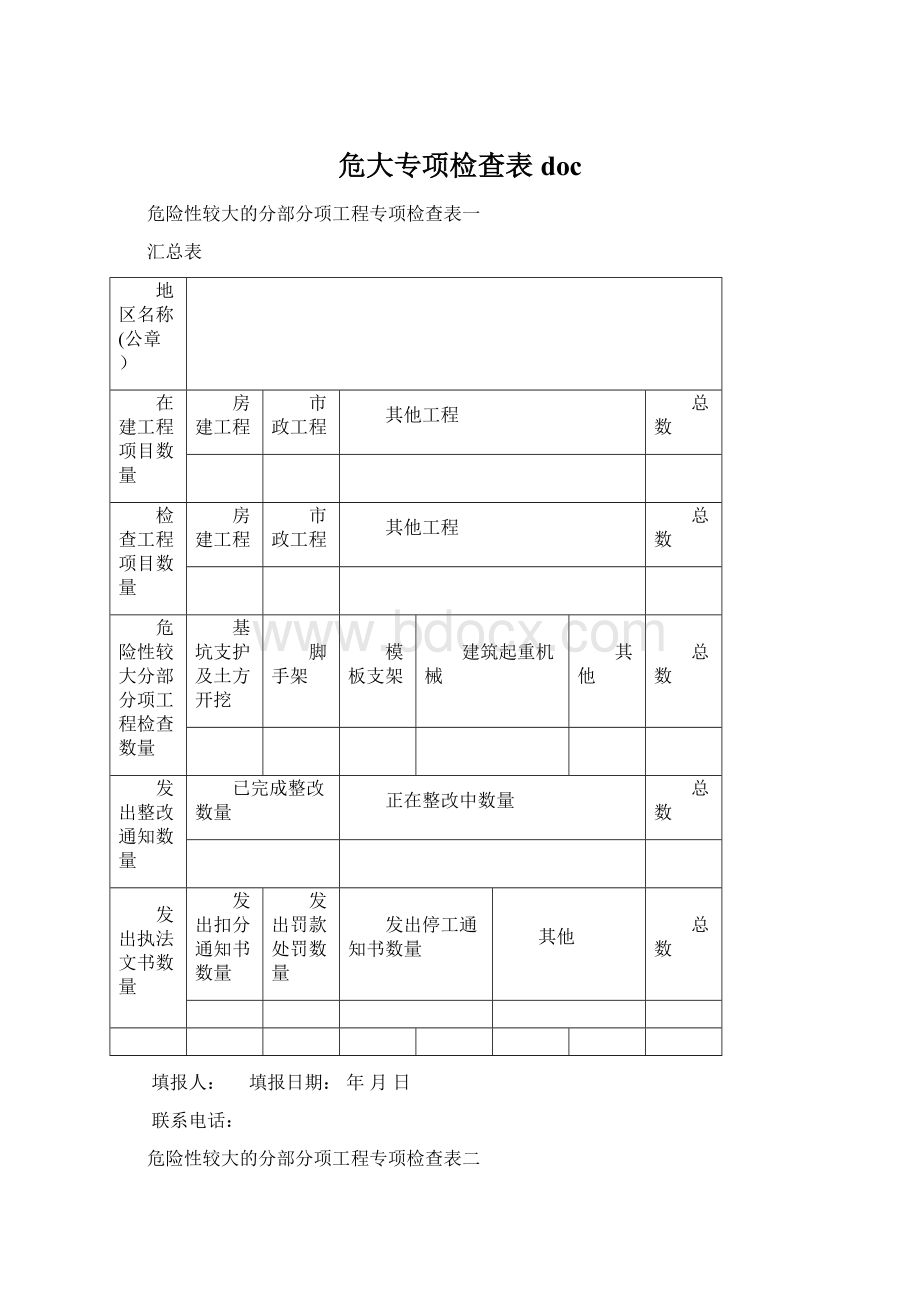 危大专项检查表docWord文档格式.docx