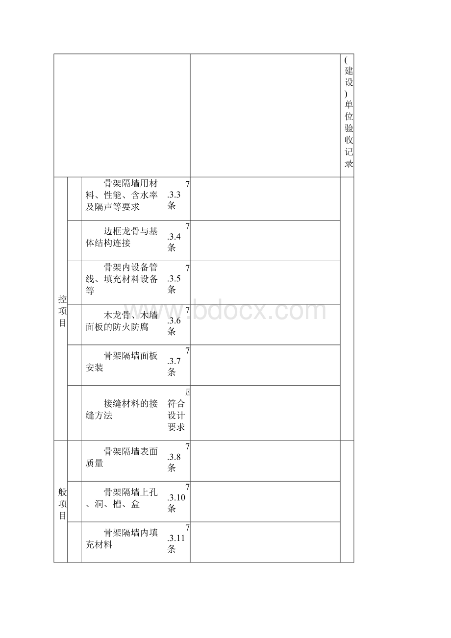 工程资料文档格式.docx_第3页