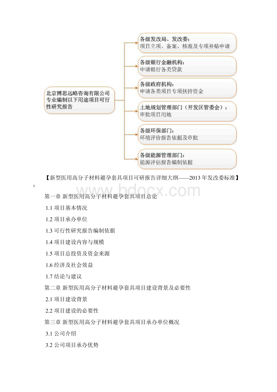 新型医用高分子材料避孕套具项目的工作可行性地地研究报告材料方案设计设计可用于发改委立项及银行贷款 201.docx_第2页