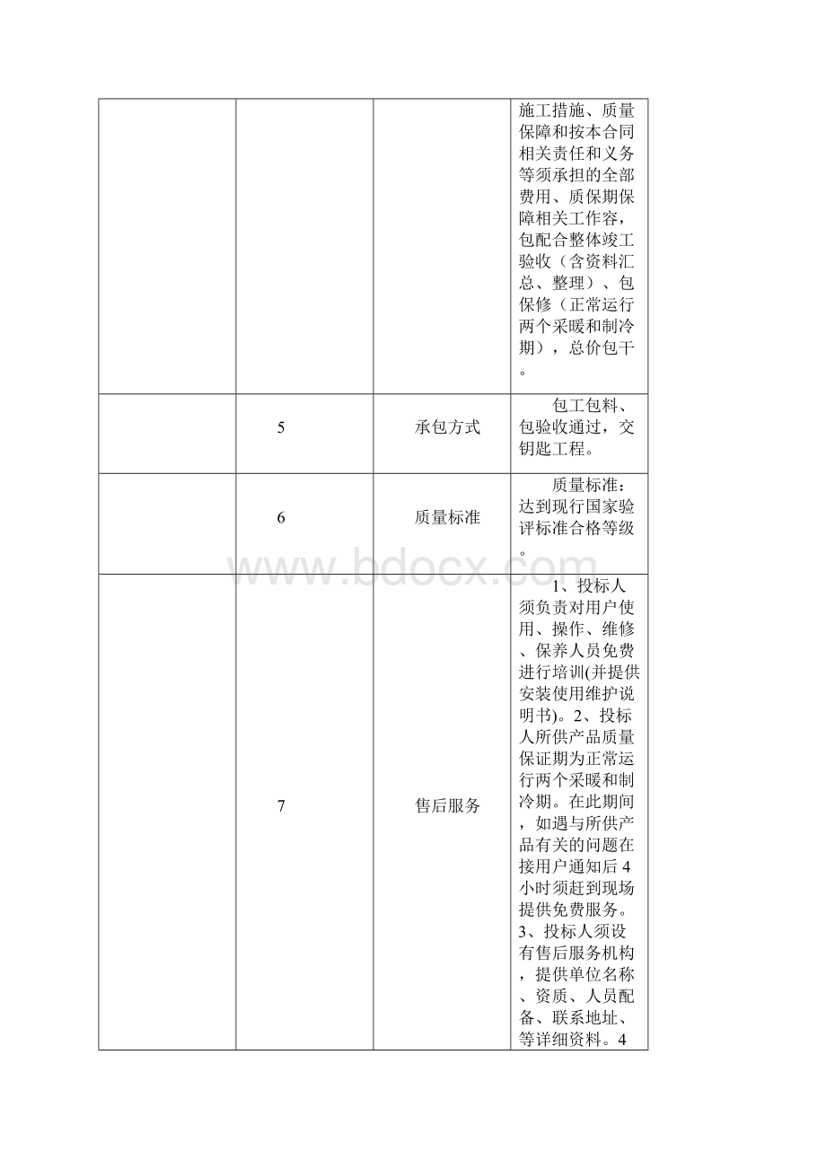 空调通风工程施工招标文件1文档格式.docx_第2页