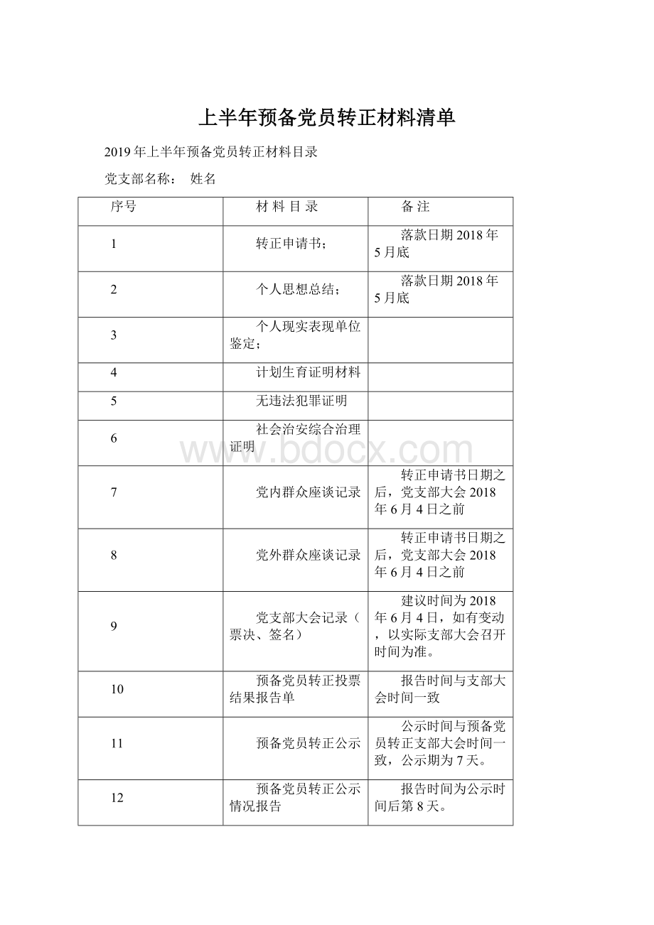 上半年预备党员转正材料清单Word文档下载推荐.docx