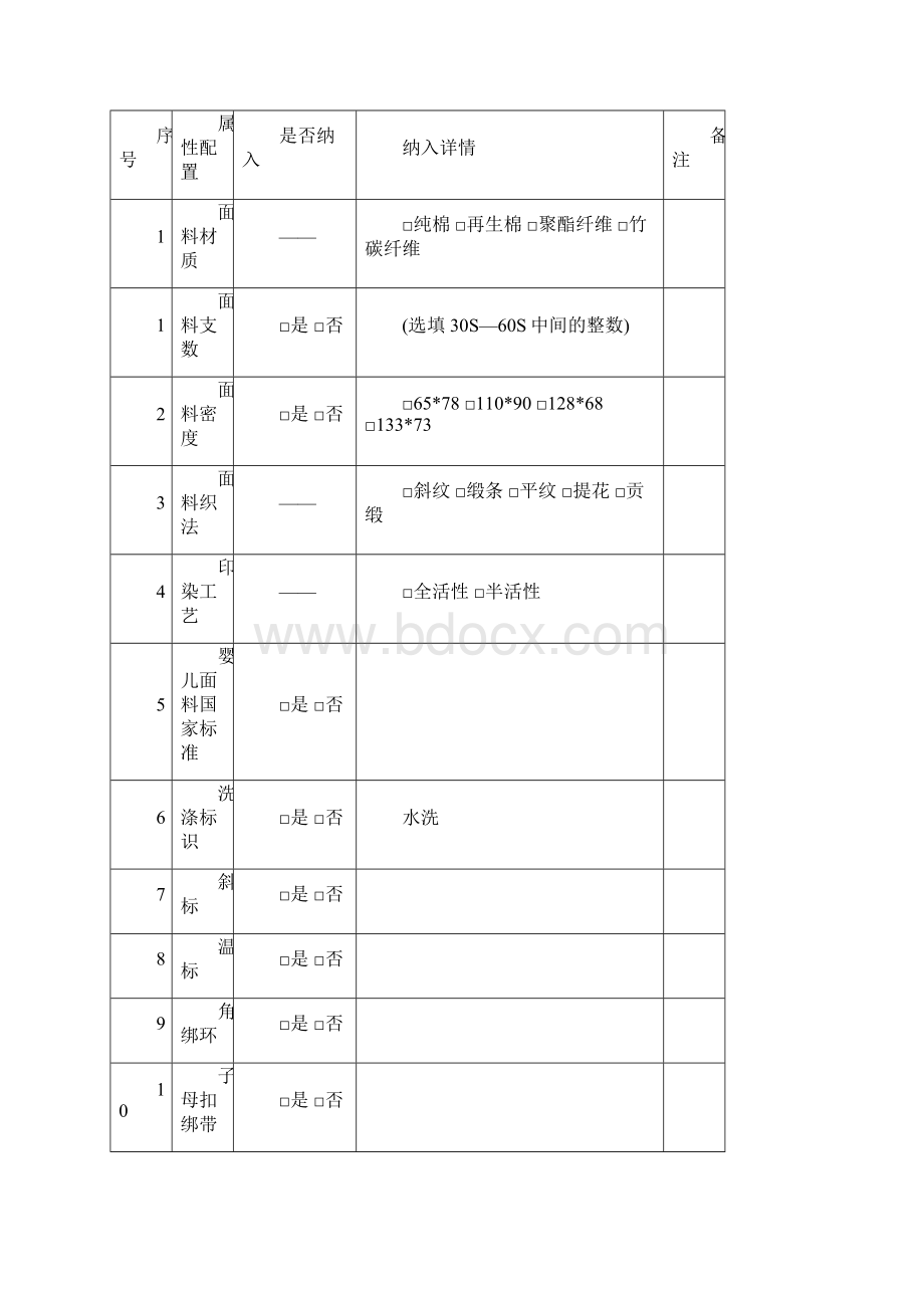 原材料采购合同文档格式.docx_第2页