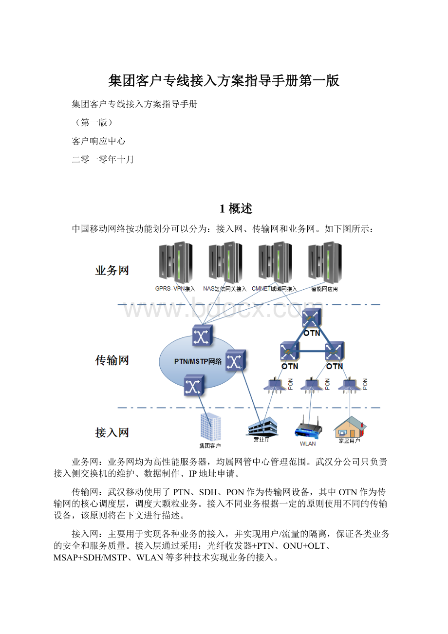 集团客户专线接入方案指导手册第一版.docx_第1页