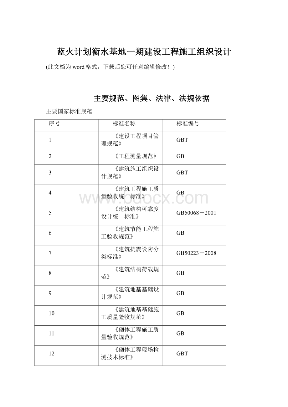 蓝火计划衡水基地一期建设工程施工组织设计Word文档下载推荐.docx