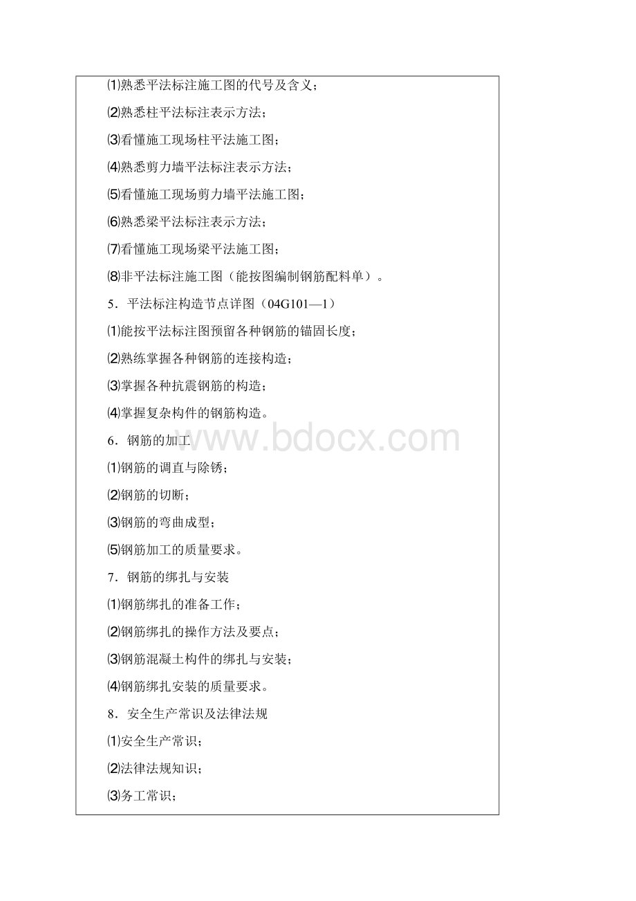 农民工培训计划Word下载.docx_第2页