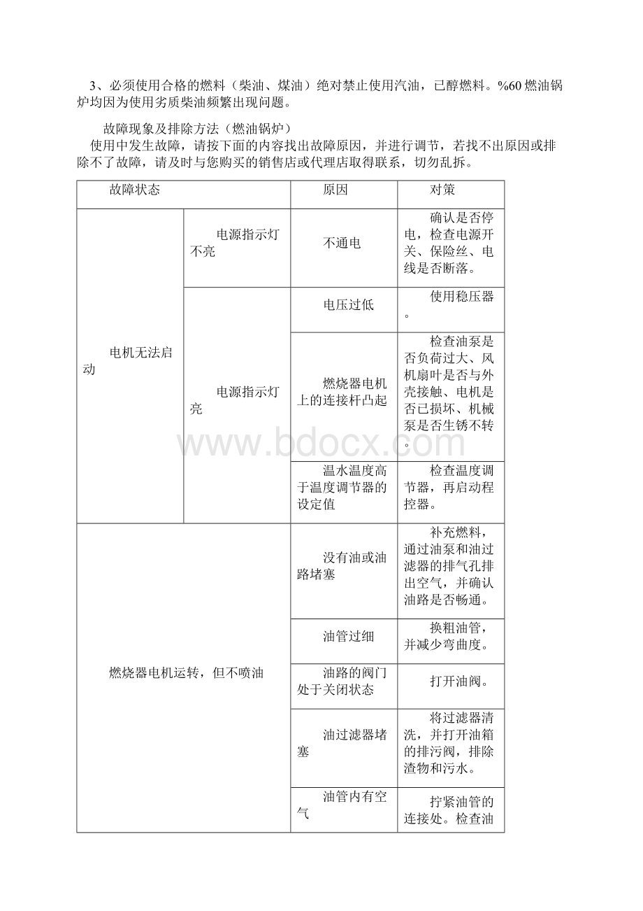 ABC锅炉使用说明书.docx_第2页