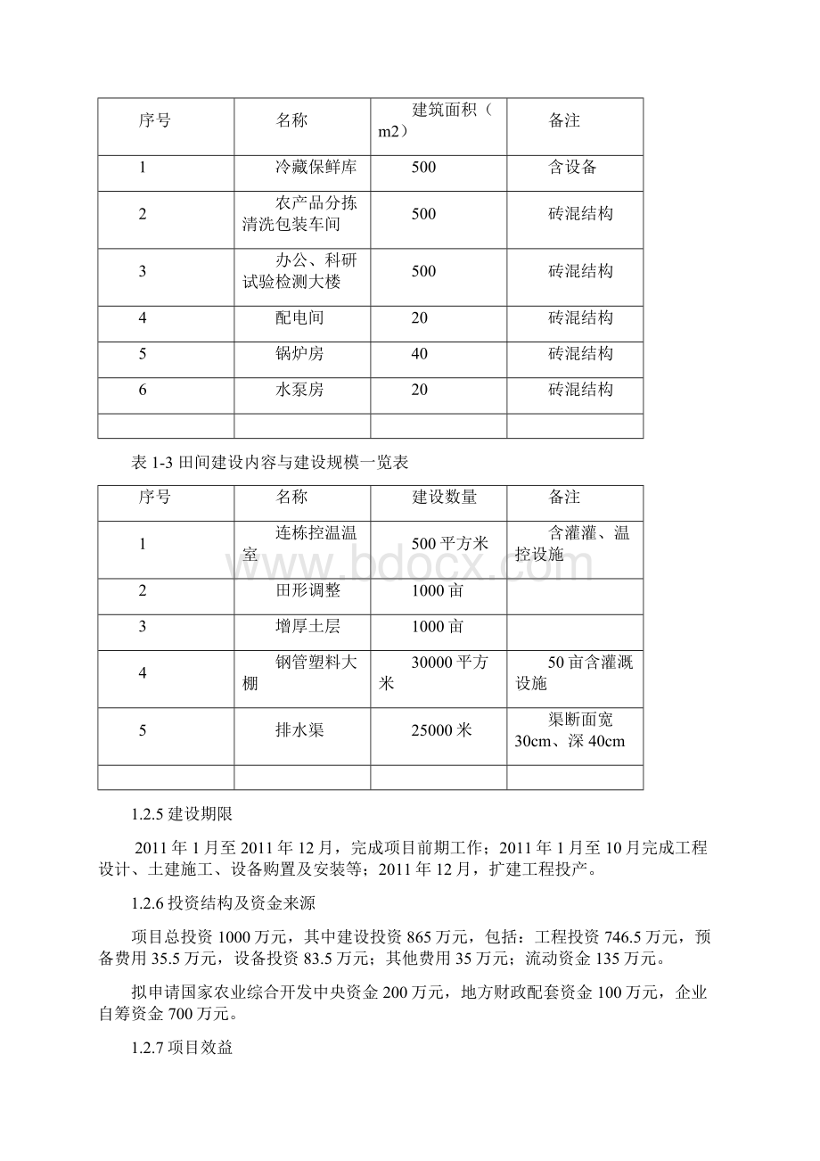 1000亩有机蔬菜基地扩建项目可行性研究报告Word文件下载.docx_第3页