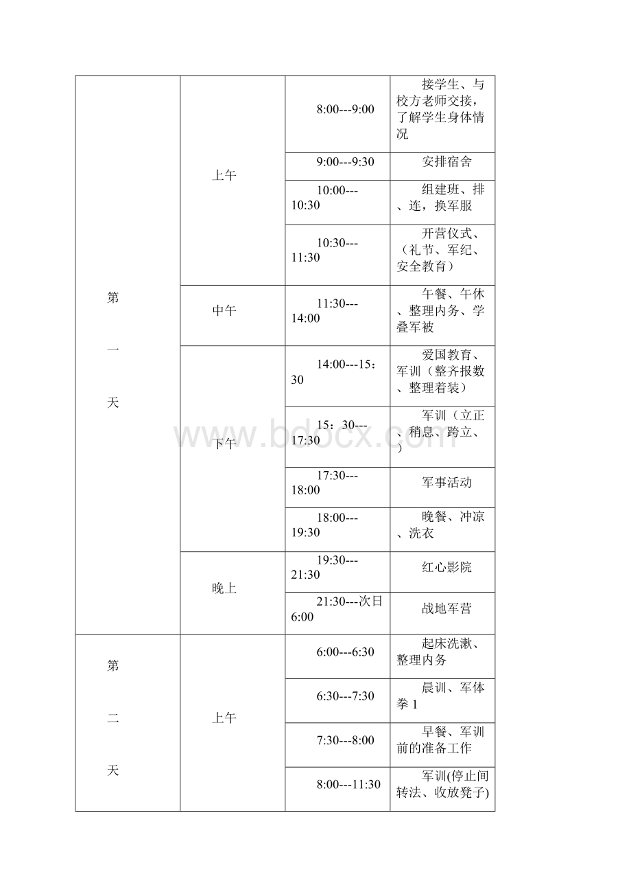 大一新生军训工作方案Word文档下载推荐.docx_第2页