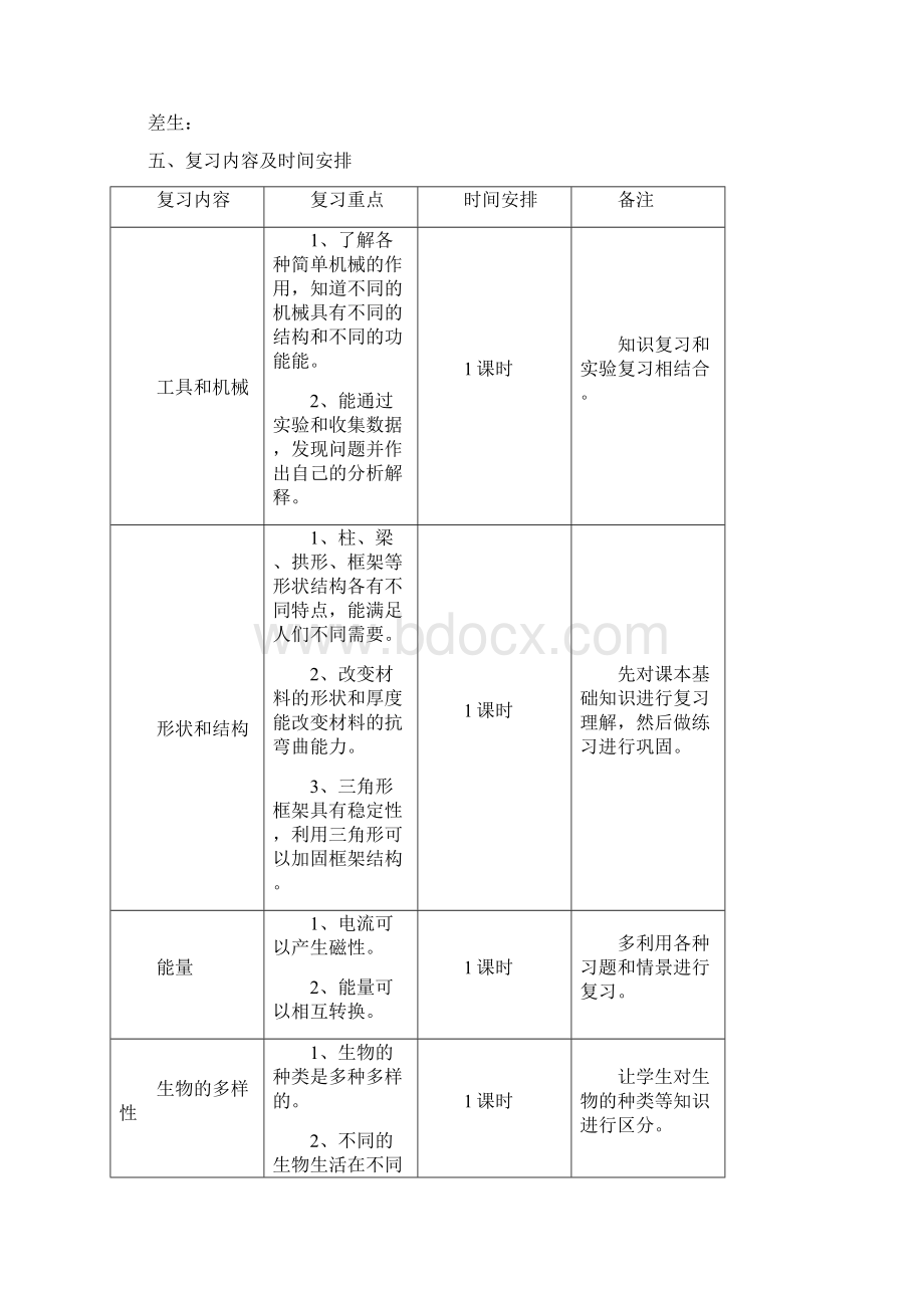 小学科学六年级上册复习教案新版.docx_第2页