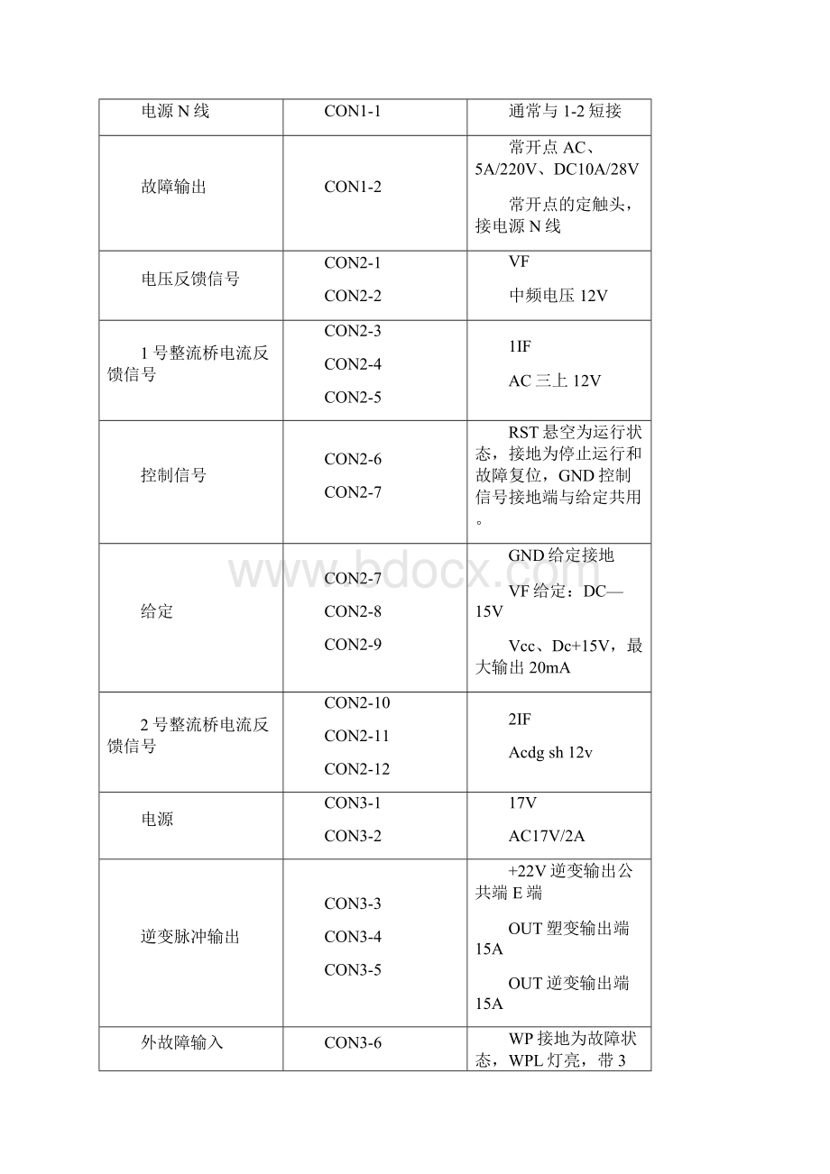 MPU3型12脉波恒功率晶闸管中频电源控制板Word文档下载推荐.docx_第3页