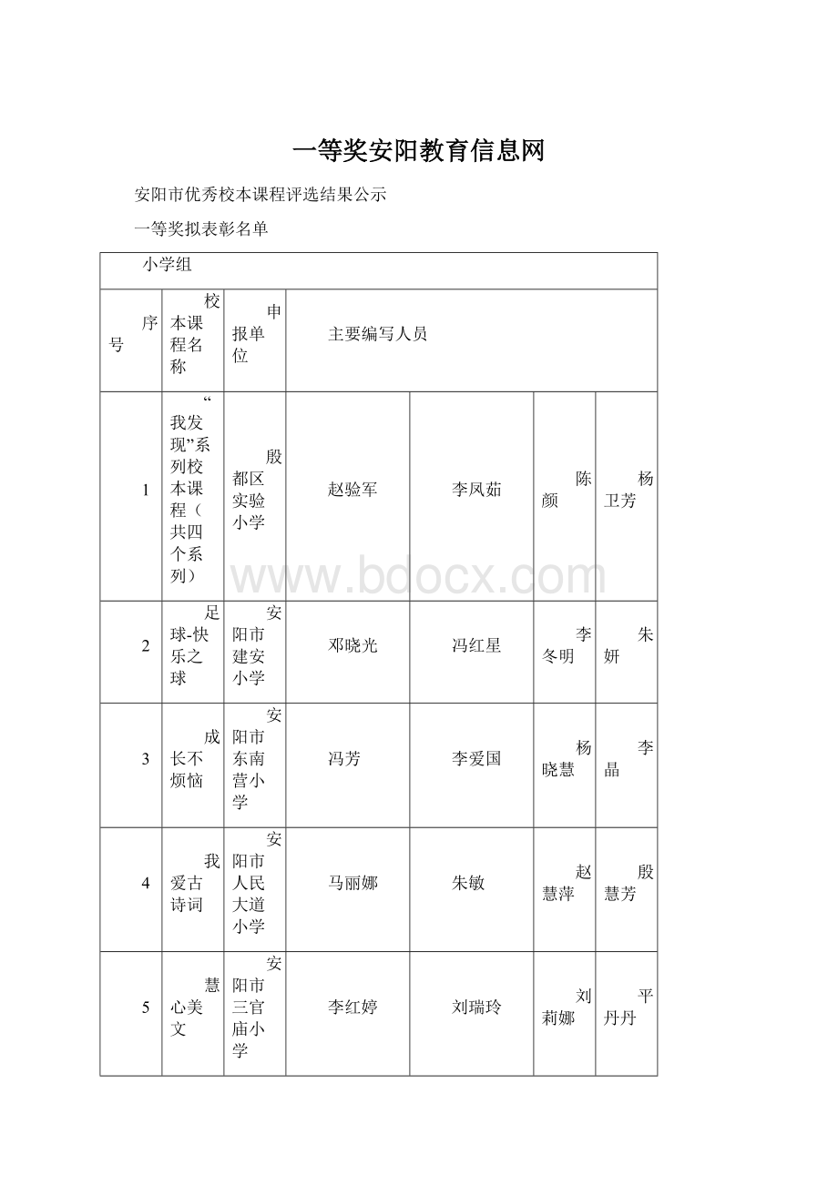 一等奖安阳教育信息网Word文档格式.docx